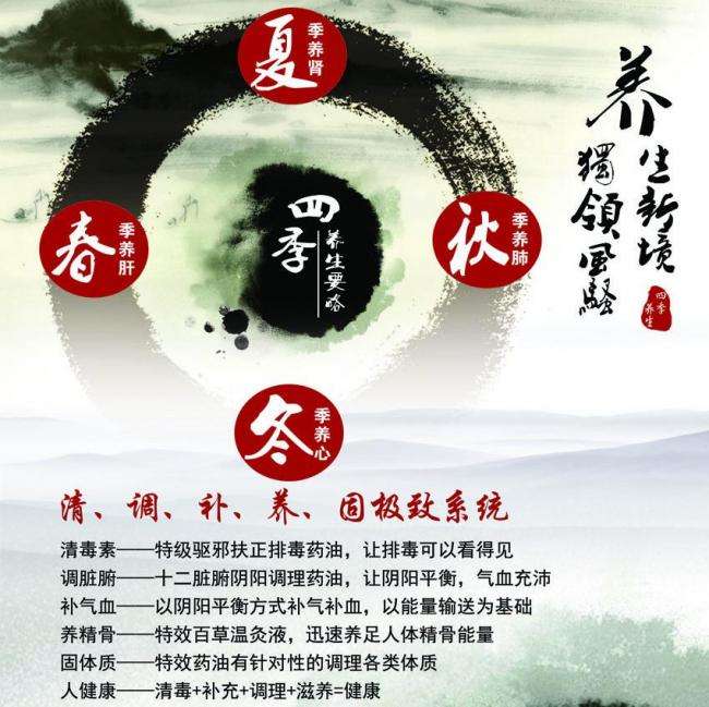国外学历认证书编号查询